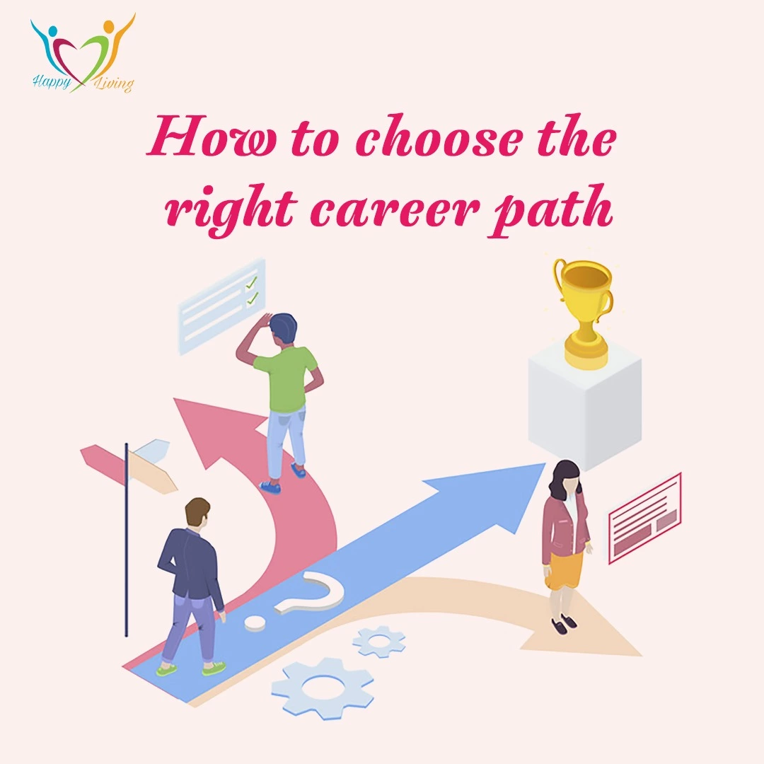 How To Choose The Right Career Path In Software Development